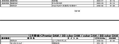 PDF版DAM新譜表より(クリックで拡大)